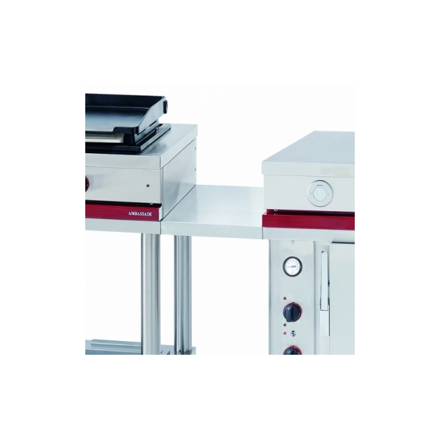 Mobile Unit Joining Work Surface